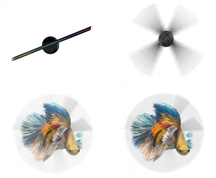 هولوگرام فن سهبعدی ۴۲ سانتیمتری وایفایدار - کارکرد