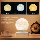 دکوری ماه معلق مغناطیسی چرخان HCNT - مشخصات